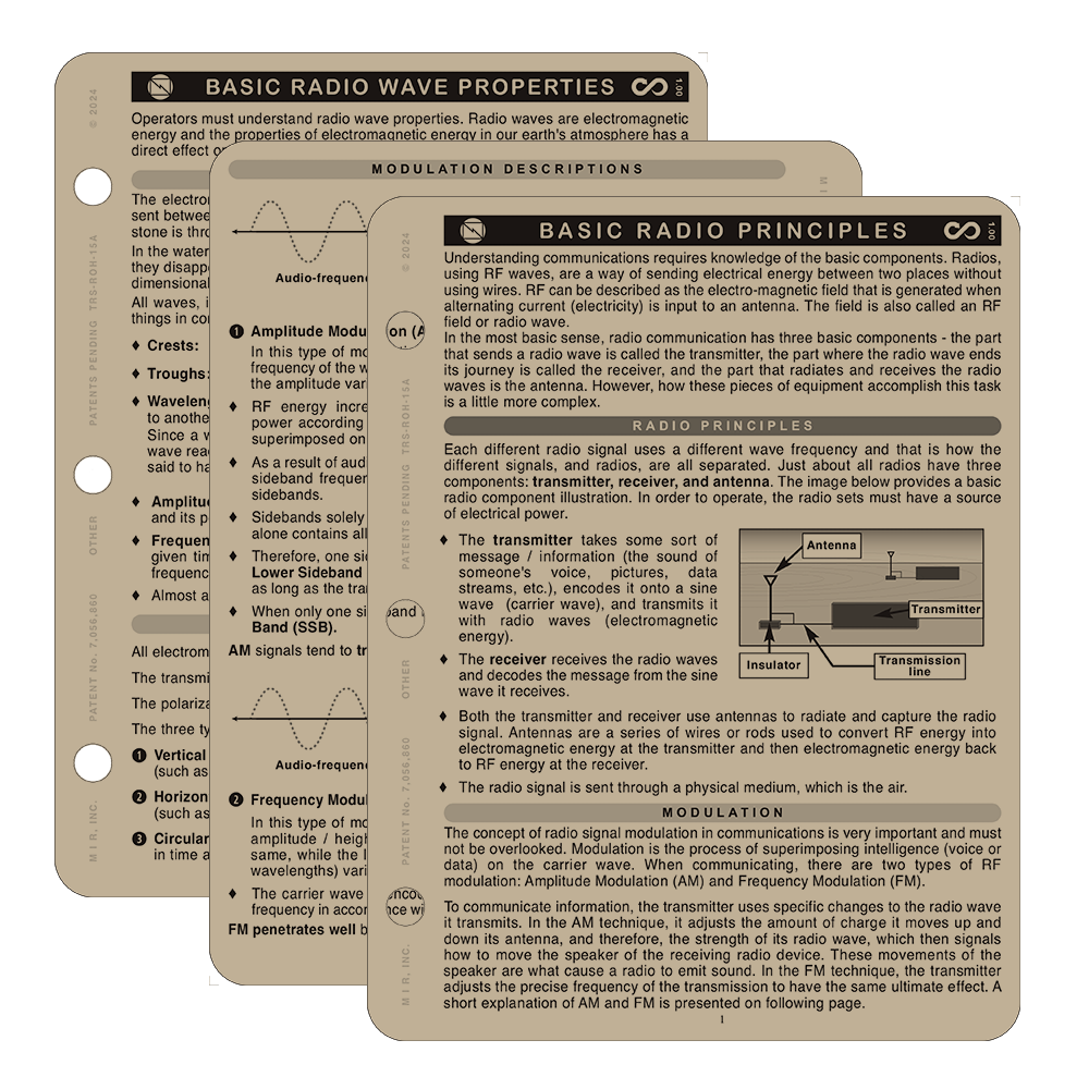 THULS - Communications – Battle Board