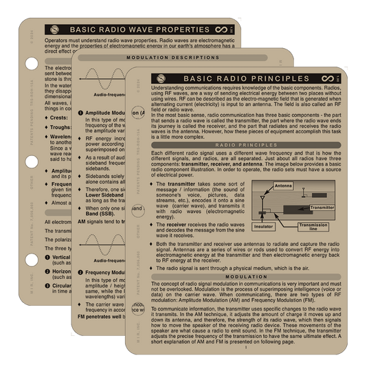 THULS - Communications – Battle Board