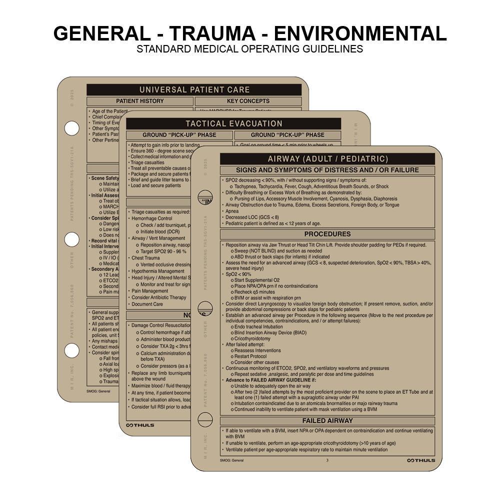 Operating Guidelines Card THULS - Standard Medical Operating Guidelines (SMOG) – Battle Board