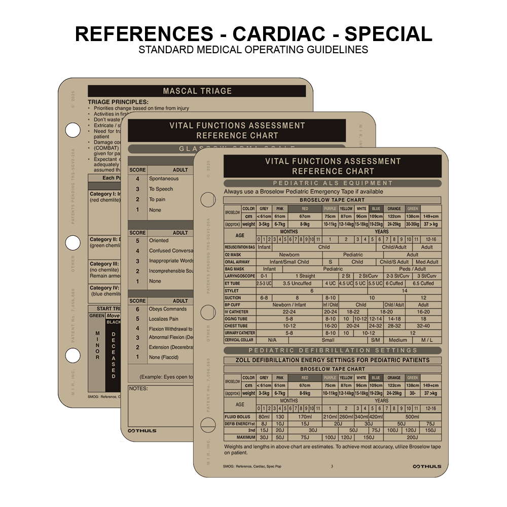 Operating Guidelines Card THULS - Standard Medical Operating Guidelines (SMOG) – Battle Board