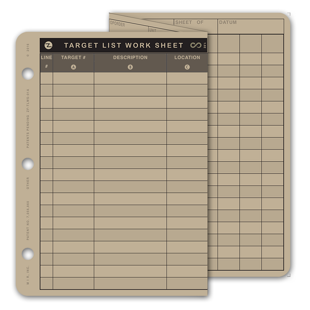 Z-Fold THULS – Battle Board