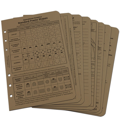 Tactical Reference Cards