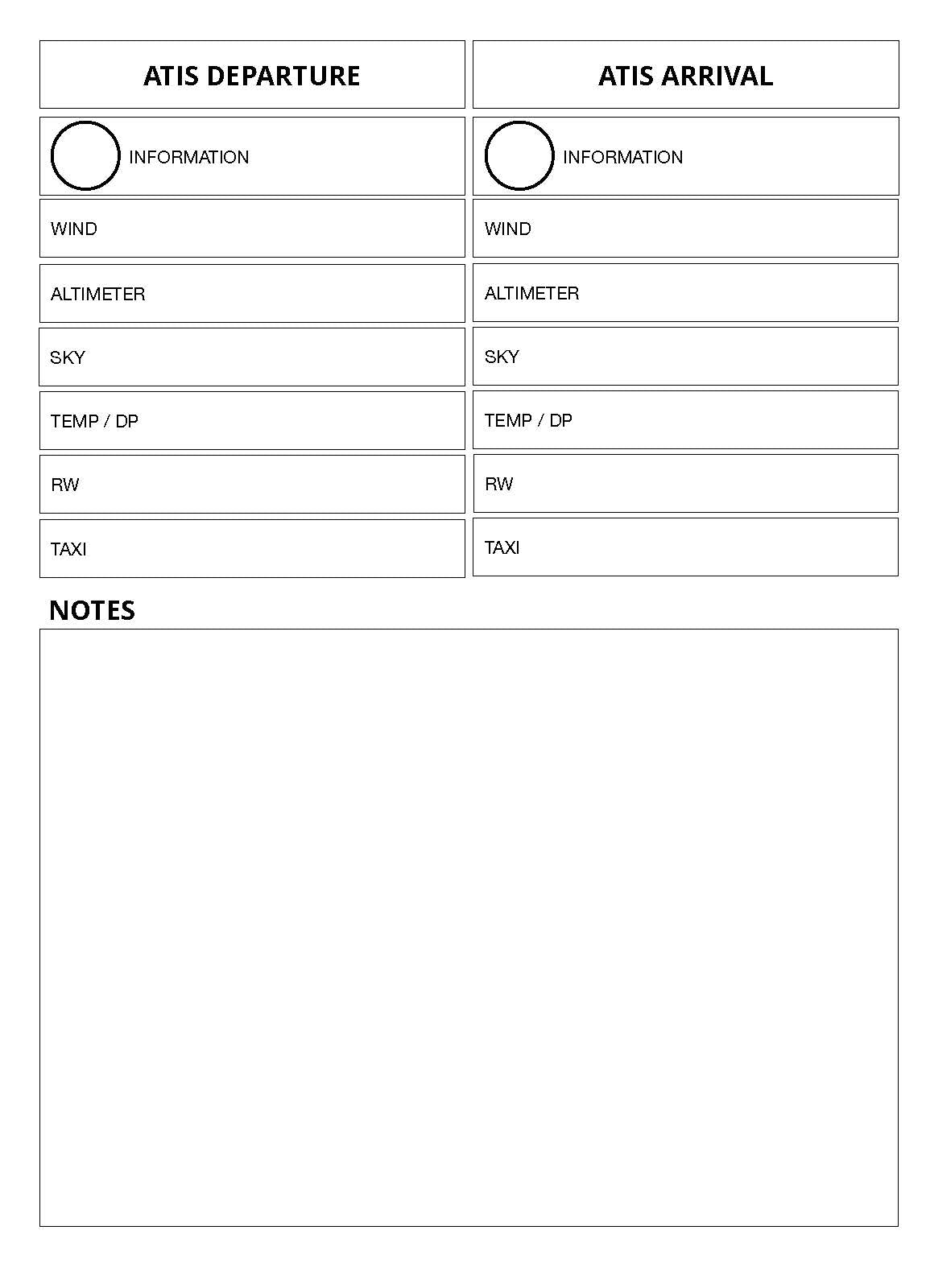 ATIS Kneeboard Template Aviation Battle Board ATIS Kneeboard Template Aviation Battle Board