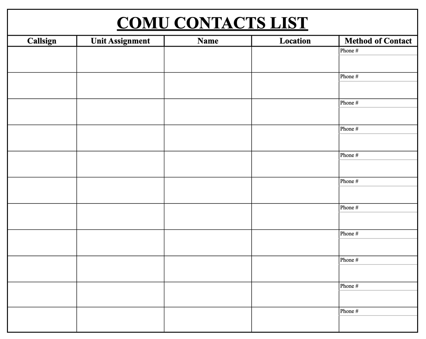 Communications Unit Leader Templates & References – Battle Board communications-unit-leader-templates-references-battle-board