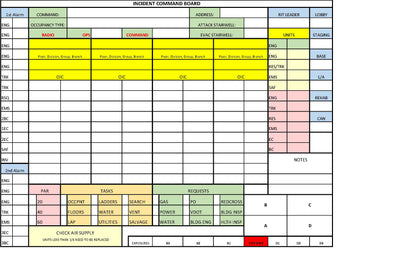 Incident Command Templates - Fire & Rescue – Battle Board
