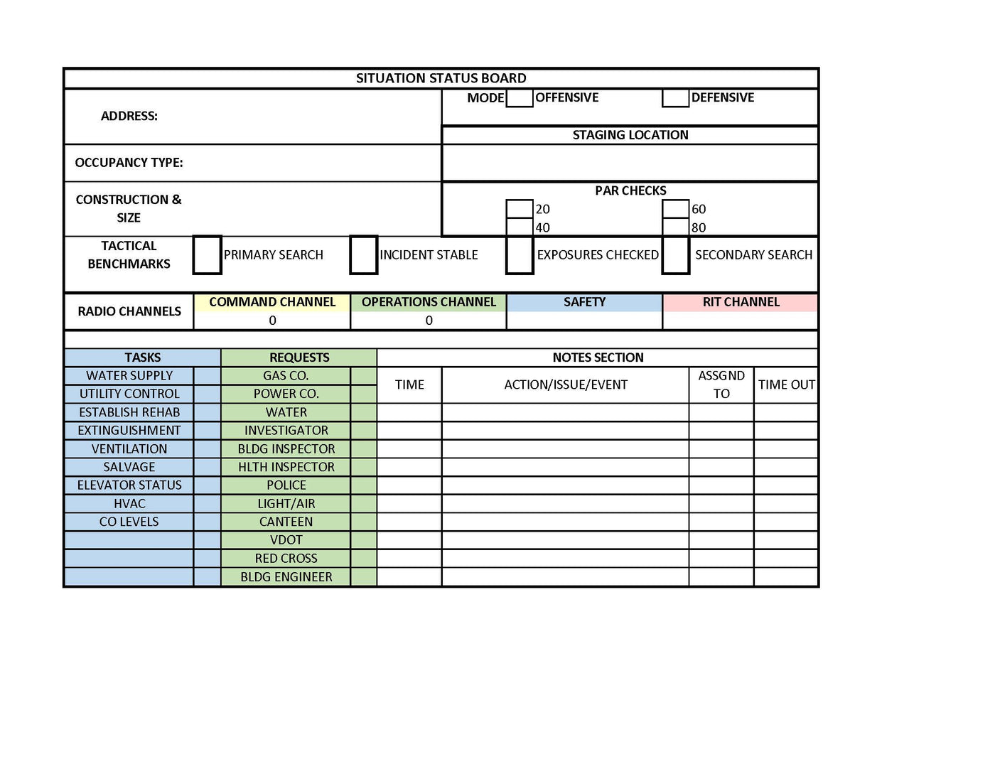 Incident Command Templates - Fire & Rescue – Battle Board