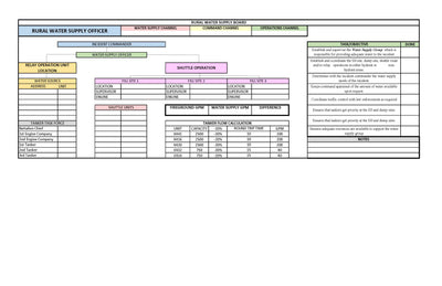 Incident Command Templates - Fire & Rescue – Battle Board