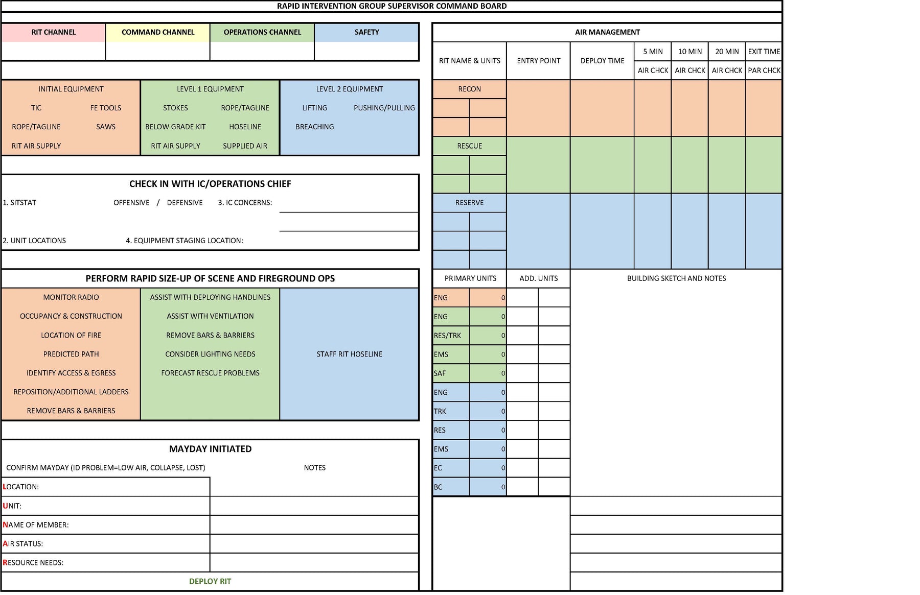 Incident Command Templates - Fire & Rescue – Battle Board