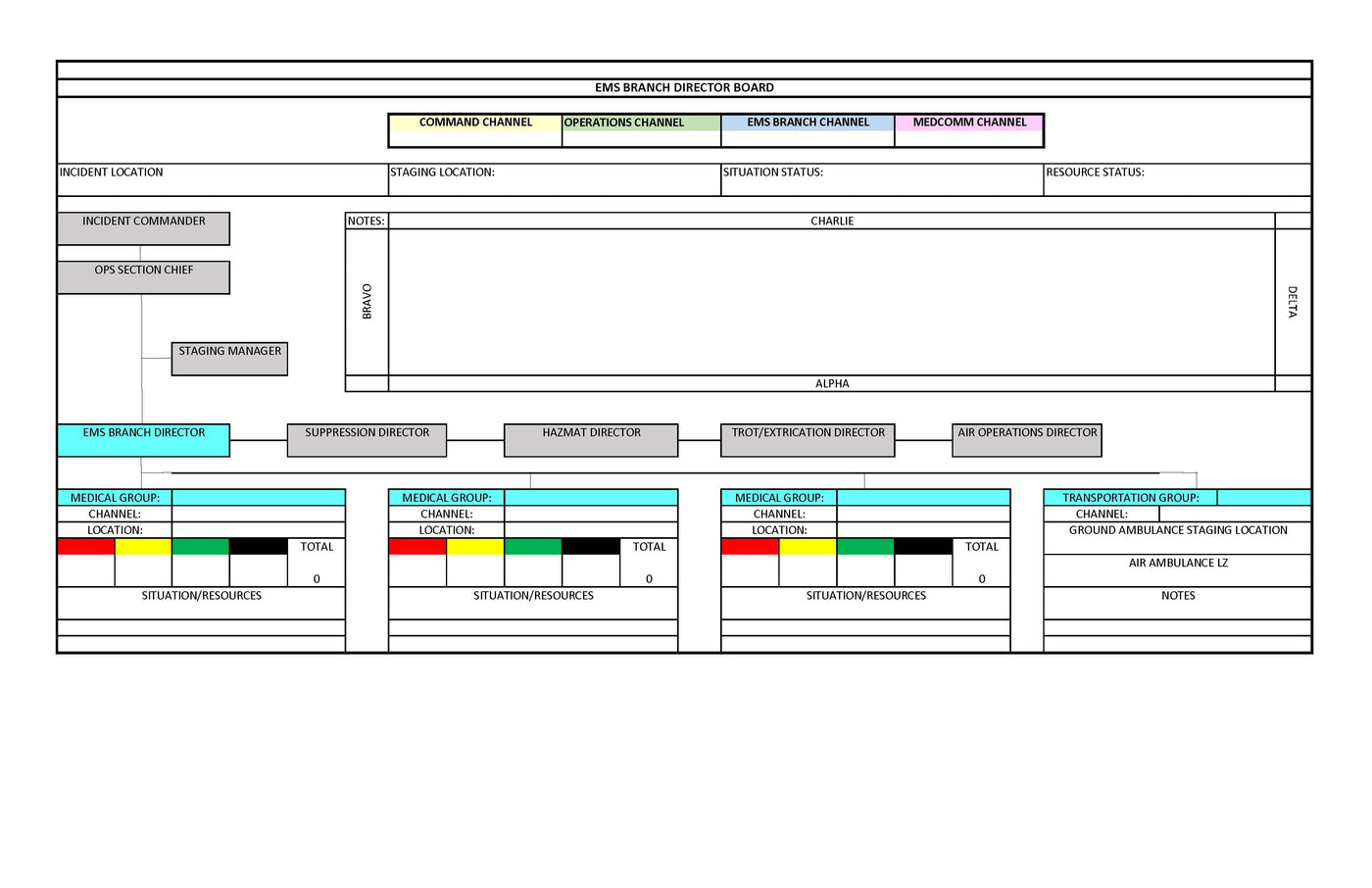 Incident Command Templates - Fire & Rescue – Battle Board