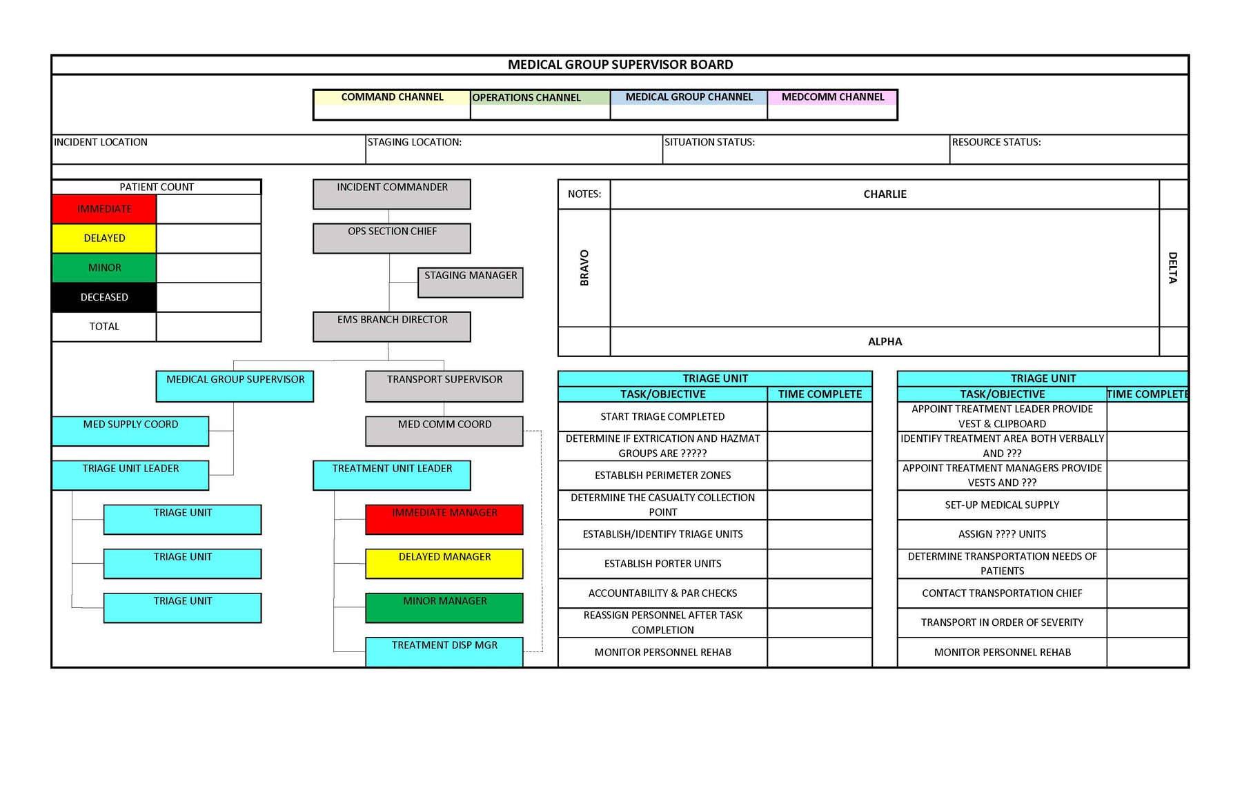 Incident Command Templates - Fire & Rescue – Battle Board