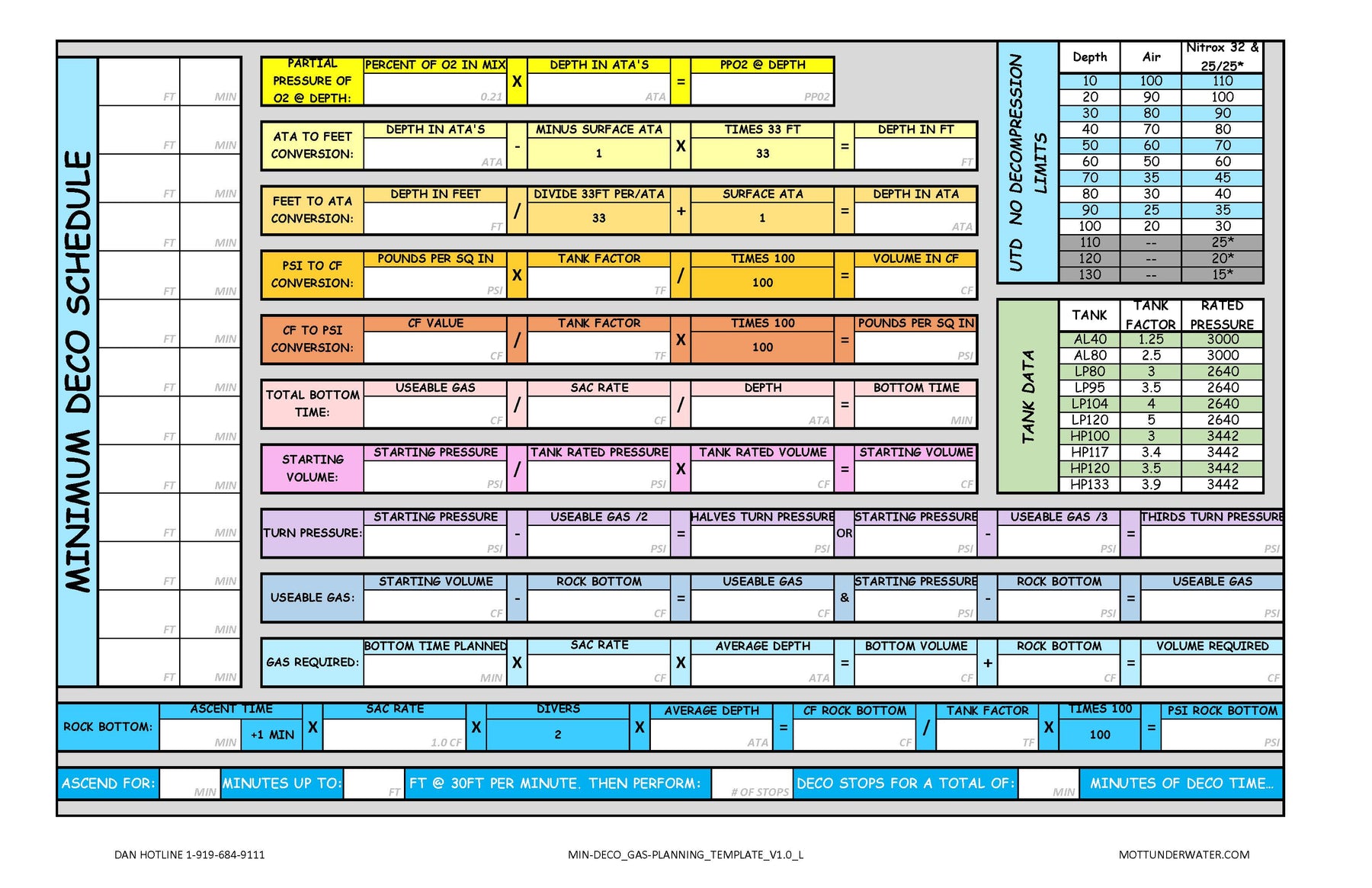Diving Plan Sample Scuba Dive Planning Templates – Battle Board