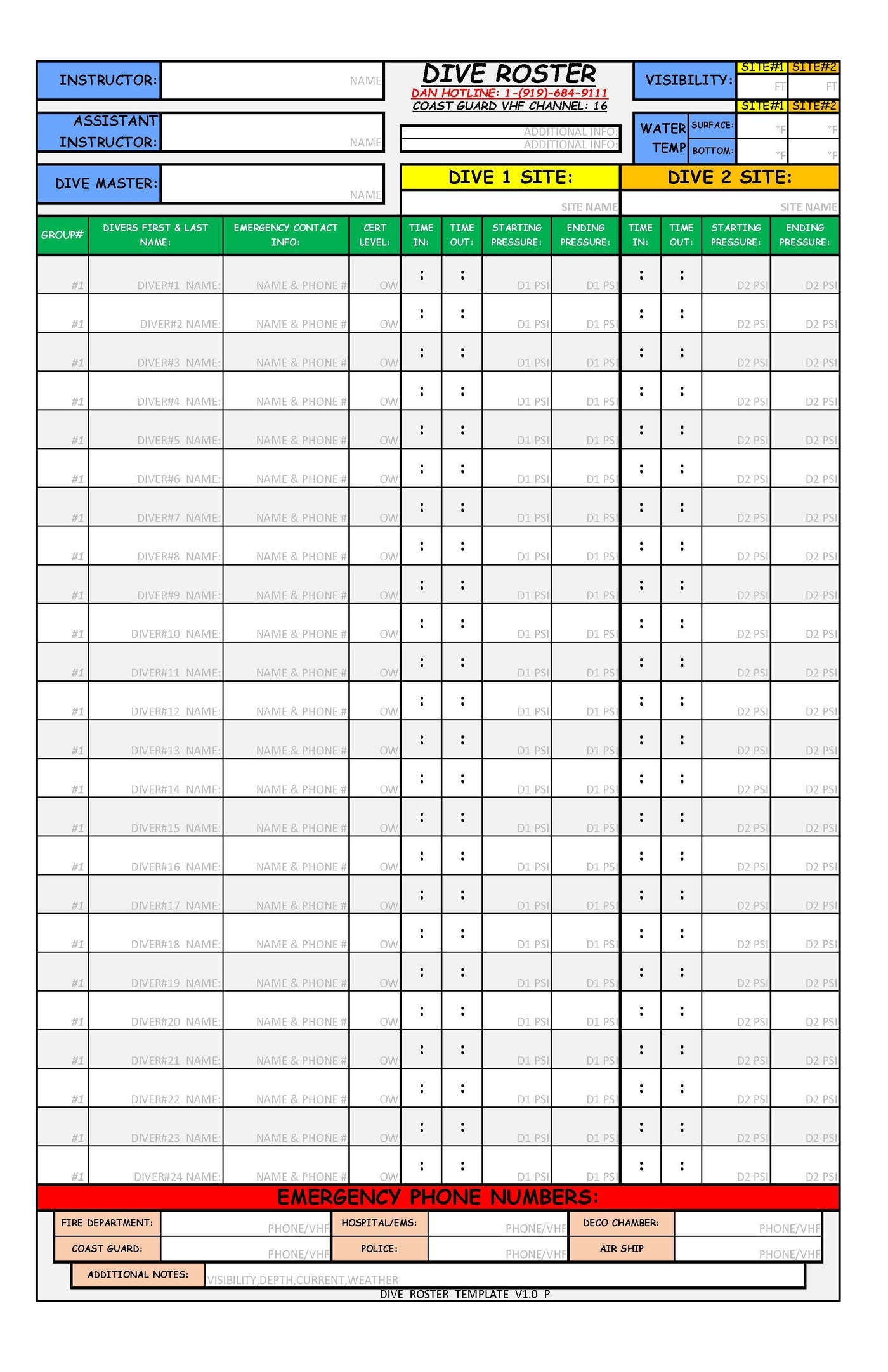 Diving Plan Sample Scuba Dive Planning Templates – Battle Board