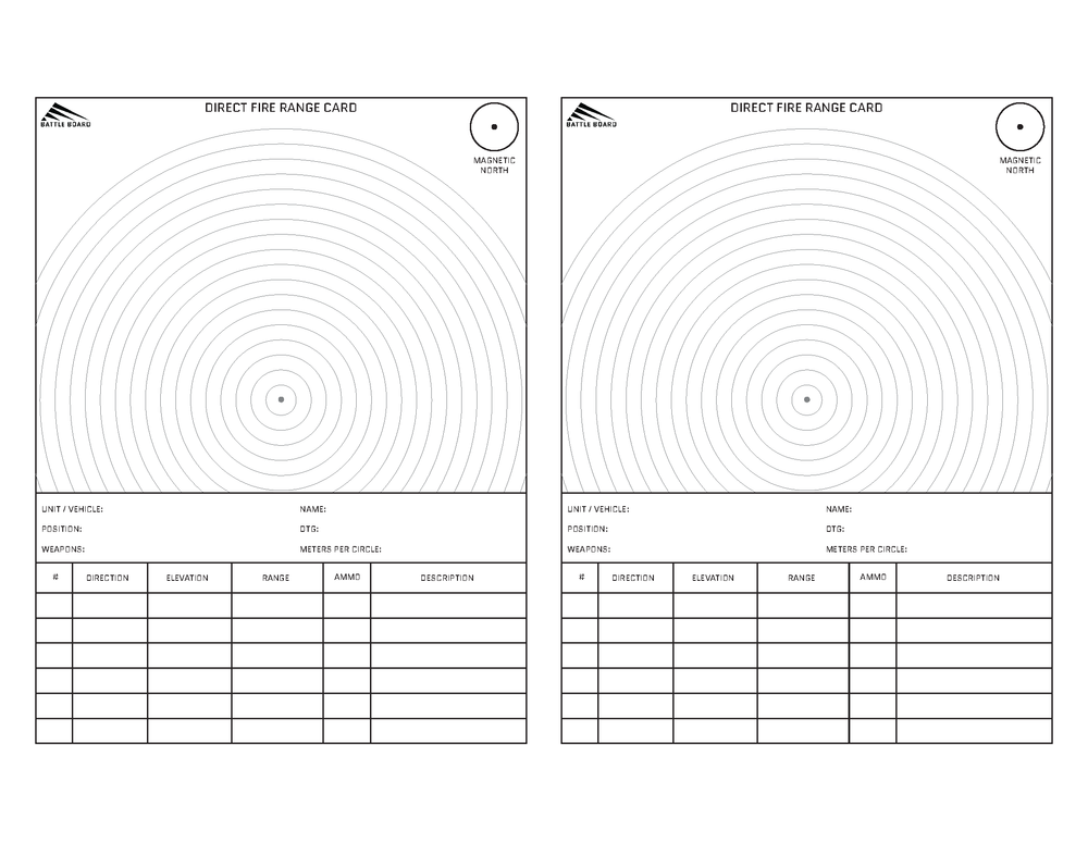 Army Board Report Template Chapter 5. TRACKING COMBAT POWER: