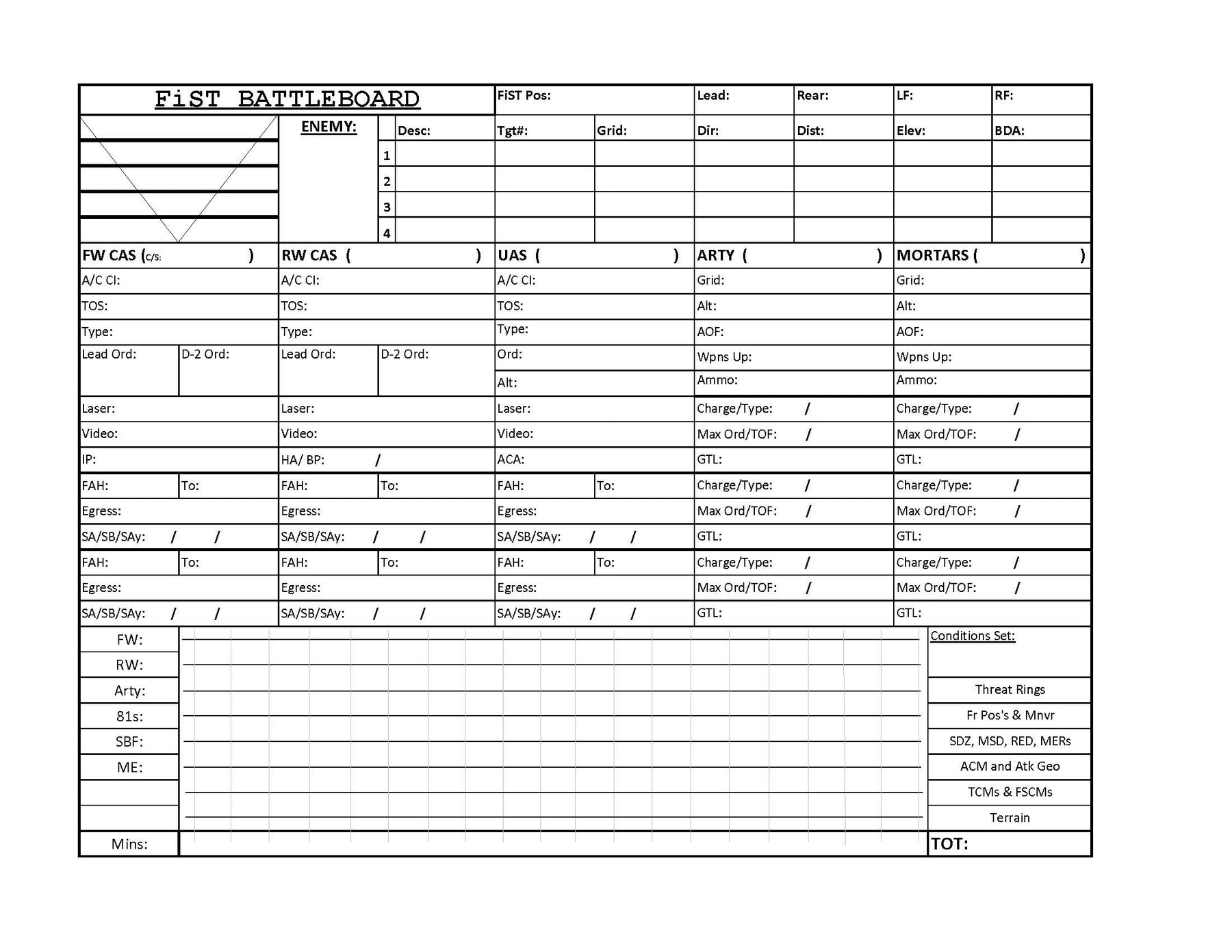 Battle Tracking Example Fire Support Templates - Military – Battle Board