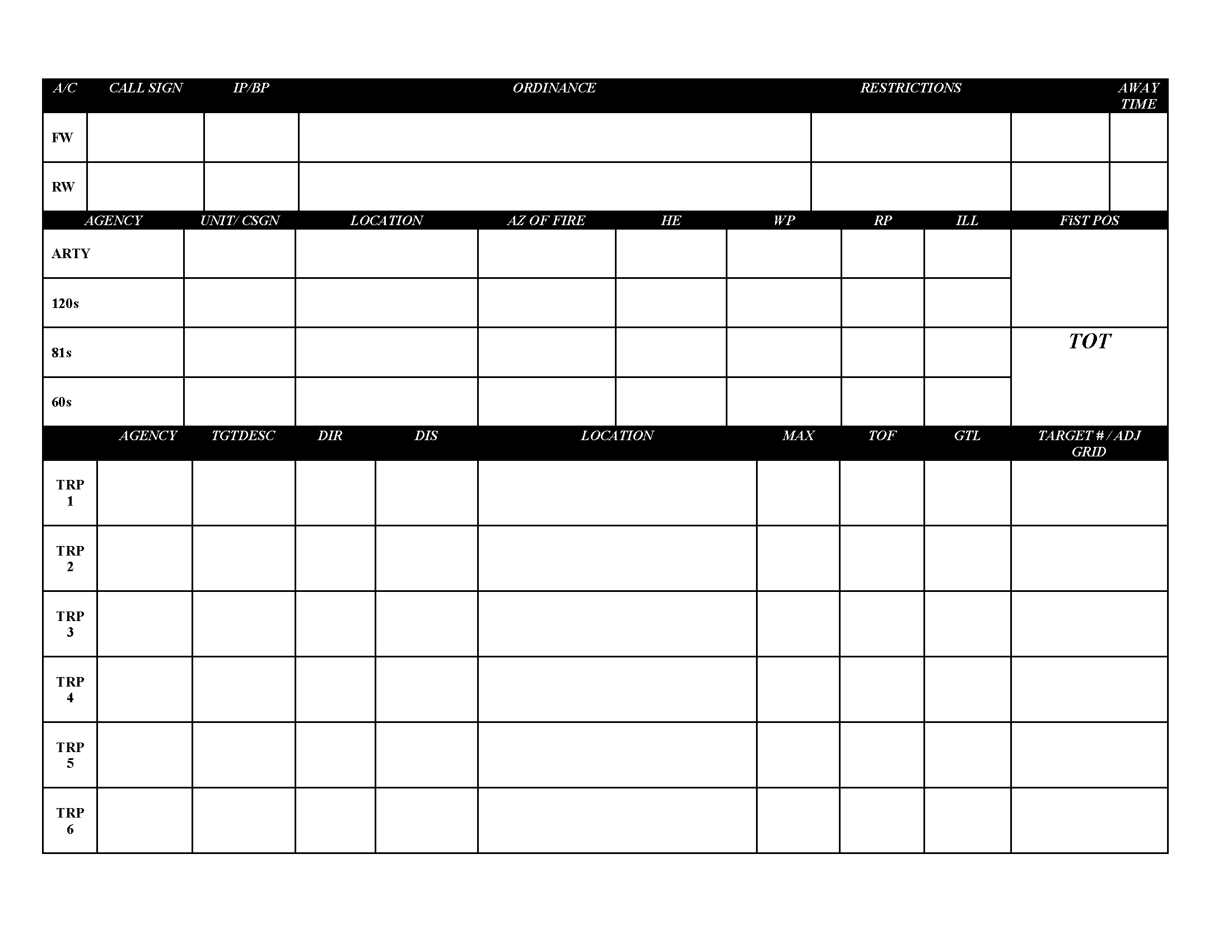 Target Information Board - Military – Battle Board